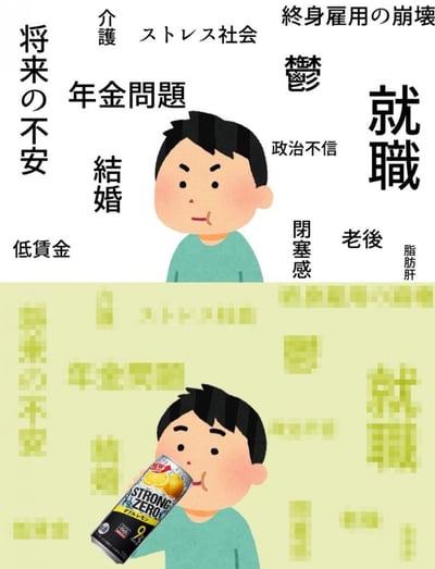 这是一张反映现代社会压力的二格漫画。上半部分中，一位青年男性周围环绕着各种社会问题文字，包括"将来の不安"（未来的不安）、"年金問題"（养老金问题）、"結婚"（结婚）、"就職"（就业）、"終身雇用の崩壊"（终身雇佣制的崩溃）等，表情忧虑凝重。下半部分中，同样的青年男性正在饮用STRONG ZERO饮料，背景变为模糊的像素风格，暗示通过饮酒来逃避现实压力。