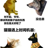 Doge表情包