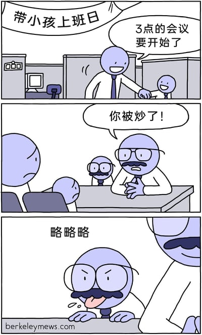 这是一幅三格的手绘卡通搞笑漫画，设定在公司的“带小孩上班日”场景下。第一格中，一位公司员工拉着自己的小孩，笑着提醒同事“3点的会议要开始了”；第二格的会议现场，大胡子戴眼镜的老板坐在主位，严肃地宣布“你被炒了！”，他的身旁坐着一个和自己外形完全一致的迷你版小孩，对面的员工和他的孩子则一脸沮丧；第三格中，老板的小孩趴在会议桌上，对着老板吐舌头调皮地喊出“略略略”，利用老板无法真的“解雇”自己孩子的反差，制造出荒诞搞笑的职场乌龙笑点。