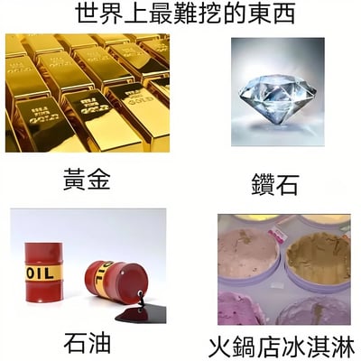 图片为四格图文混排结构，标题为“世界上最难挖的东西”。左上角是一堆标有“GOLD”的金条，下方标注“黄金”；右上角是一颗闪亮的钻石，下方标注“鑽石”；左下角是两个红色油桶，其中一个正在漏油，下方标注“石油”；右下角是几盒不同口味的冰淇淋，下方标注“火鍋店冰淇淋”。通过将传统认知中难以获取的贵重资源（黄金、钻石、石油）与日常生活中吃火锅时常见的“难挖”冰淇淋进行幽默对比，调侃火锅店冰淇淋常常需要排队或限量供应的有趣现象。