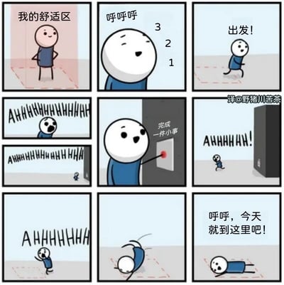 这是一幅九宫格卡通连环漫画，以夸张搞笑的方式描绘了当代人面对“走出舒适区”的真实心态。漫画中的卡通小人一开始站在标有虚线的“舒适区”内，神态放松；随后他深呼吸倒计时给自己打气，喊着“出发！”冲出舒适区，全程伴随着崩溃的尖叫；他跑到一个按钮前按下，完成“一件小事”后，又尖叫着飞速逃回舒适区，最后直接躺平在舒适区里，满足地表示“今天就到这里吧”。整个情节用夸张的尖叫和动作，精准戳中了很多人既想突破舒适区又极度依赖舒适区，完成微小目标后就立刻躺平的心态，充满自嘲和幽默感。