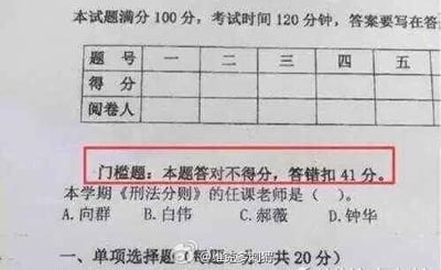 图片展示了一张被修改过的考试卷，顶部标注“本试题满分100分，考试时间120分钟，答案要写在答题纸”。卷首设有题号、得分、阅卷人表格，下方用红色方框醒目突出“门槛题：本题答对不得分，答错扣41分”。核心内容为选择题：“本学期《刑法法则》的任课老师是（ ）”，选项包括A.问群、B.白伟、C.郝薇、D.钟华。试卷底部还有“一、单项选择题（1题，共20分）”的标注。通过夸张的“答错倒扣41分”规则制造荒诞感，讽刺考试中可能存在的不合理评分机制或“送命题”式题目设计，引发学生群体对严苛考试的共鸣与调侃。