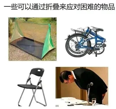 这是一张多图拼接的静态图，图片顶部配有文字“一些可以通过折叠来应对困难的物品”。图中包含四个元素：左上是可折叠的户外帐篷，右上是可折叠的便携自行车，左下是可折叠的座椅，右下是一位穿着正装的男士弯腰鞠躬，身体呈现出“折叠”的姿态。该图运用了双关的创意，前三者是物理意义上可折叠的物品，通过折叠来应对空间不足等实际困难；而最后一位男士的身体“折叠”，则是调侃在工作或社交场景中，人们通过低头、妥协的姿态来应对人际或职场中的困境，是一种趣味化的职场生活表达。