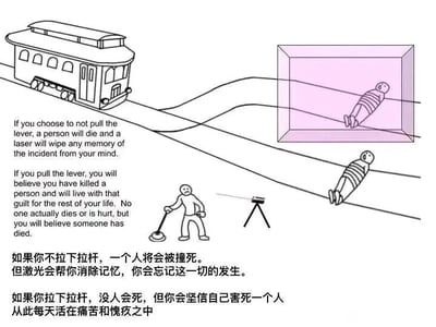 这是一幅线稿风格的伦理思想实验插图，画面左侧有一辆电车行驶在轨道上，轨道前方有一个操作拉杆的简笔画人物。轨道分为两条：一条通向一个粉色方框，框内有一个躺着的人；另一条轨道上也有一个躺着的人。图中包含中英文文字，描述了两种选择的后果：不拉拉杆会导致一人死亡但激光会清除相关记忆；拉拉杆则无人死亡，但会让人坚信自己杀人并终身活在愧疚中。整体构图清晰，通过图文结合呈现了一个改编自经典电车难题的道德困境。