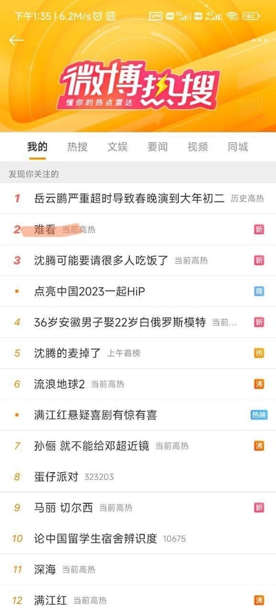 这是一张竖屏的微博APP热搜页面截图，顶部显示手机状态栏信息（时间下午1:35、网速6.2M/s等），页面顶部是“微博热搜 懂你的热点雷达”的品牌标识，当前处于“我的”标签页，展示与用户关注相关的热搜内容。榜单包含12条正式热搜及2条推广内容，覆盖2023年春节前后的多元热点：春晚相关话题（岳云鹏超时、沈腾麦掉了）、春节档影视（《流浪地球2》《满江红》《深海》）、娱乐明星动态（孙俪与邓超、马丽）、社会新闻（36岁安徽男子娶22岁白俄罗斯模特）、手机游戏（蛋仔派对）、留学生生活话题等。每条热搜带有不同热度标识，如“历史高热”“当前高热”“沸”“新”“热”“热映”“商”等，直观体现话题的受关注程度，推广内容则带有商业或宣发性质。
