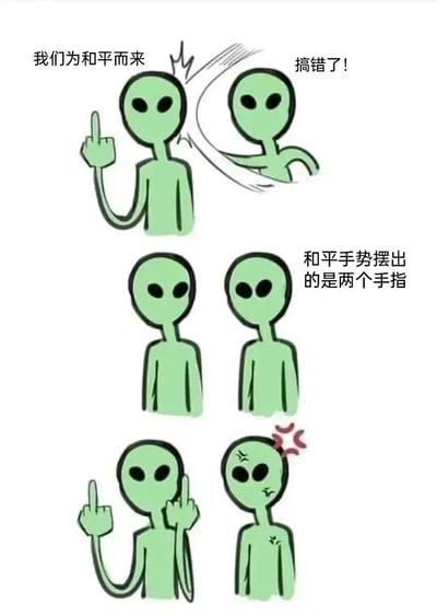 一张三格漫画，展示了绿色外星人因误解和平手势而产生的幽默场景。第一格中一个外星人竖起一根手指说"我们为和平而来"，另一个外星人摆手纠正"搞错了!"；第二格两个外星人对视，配文"和平手势摆出的是两个手指"；第三格一个外星人尝试用两根手指比划，另一个则表现出愤怒和无奈。