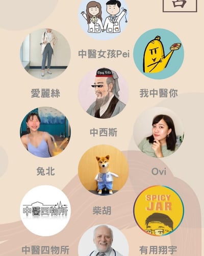 这是一张中医主题的人物合集拼贴图片，背景为米色，上面分布着多个圆形头像。图片包含卡通人物、真人照片和插画形象，多数与中医相关，如穿着白大褂的医生、中医四物所标识等。