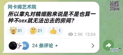 这是一张内容社区的帖子截图，发布账号为「阿卡姆艺术院」，内容是一个荒诞猎奇的脑洞提问：「所以睾丸对精细胞来说是不是也算一种不sex就无法出去的房间？」，将睾丸类比为精细胞的封闭空间，只有通过性行为才能让精细胞离开，属于无厘头的生物学趣味脑洞。帖子下方显示了互动数据：31个惊恐表情、21个思考表情、1个点赞，浏览量达2.9K，发布时间标注为12:04，还有24条评论等待查看。截图右下角带有「凛小E冲浪箱 PPM7.TOP 619629743」的水印，右上角有一个二维码，整体界面是典型的内容社区帖子样式，这类脑洞内容旨在引发用户的好奇与互动评论。