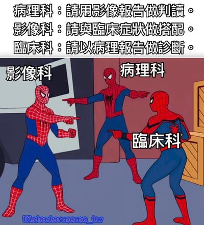 图片上半部分是三段文字，分别为：'病理科：请用影像报告做判读。'、'影像科：请与临床症状做搭配。'、'临床科：请以病理报告做诊断。' 下半部分是三个蜘蛛侠角色互相指向对方的经典场景，每个蜘蛛侠分别被标注为'影像科'、'病理科'、'临床科'，幽默地表现了医院不同科室之间在诊断过程中互相依赖又似乎互相推诿责任的现象。