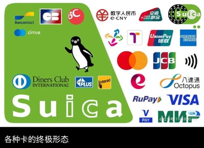 这是一张玩梗的网友自制拼贴图，以日本JR东日本的Suica（西瓜卡）卡面为基底，将全球几乎所有主流支付品牌、交通卡品牌的标识（包括数字人民币、交通联合、银联、VISA、American Express、支付宝、八达通、JCB、RuPay等数十种）全部拼贴在画面中，底部配文“各种卡的终极形态”，调侃如果一张卡能支持所有支付与交通卡功能，就会是这种“万能卡”的样子。Suica卡的企鹅吉祥物形象醒目，借助其亲民的品牌形象增加趣味，是对“万能支付工具”的趣味畅想。