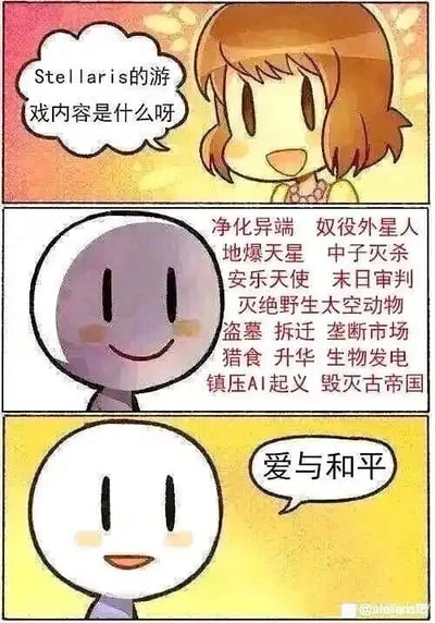 这是一幅三格连环卡通梗图，以搞笑反差的形式调侃太空策略游戏《Stellaris》的玩法内容。第一格中，一位棕色短发的卡通女孩带着好奇的表情提问“Stellaris的游戏内容是什么呀”；第二格的灰脸卡通角色微笑着列出了游戏中玩家可以进行的一系列极具侵略性、破坏性的硬核操作，包括净化异端、奴役外星人、地爆天星、中子灭杀、末日审判等多种极端玩法；第三格的白脸卡通角色则开心地给出了“爱与和平”的总结回答，形成了玩法内容和对外说辞的强烈反差，制造出幽默效果。