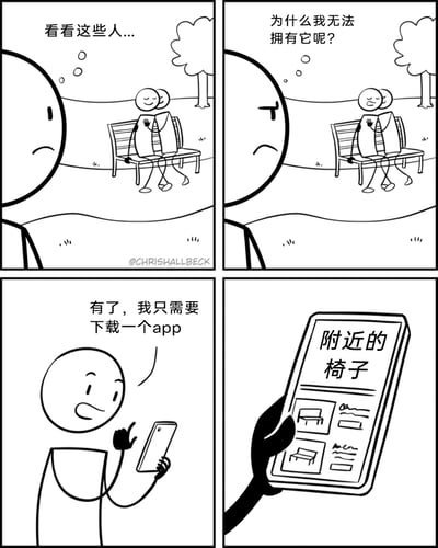 这是一幅四格黑白卡通漫画：第一格中，主角看着公园长椅上亲密依偎的一对人，露出沮丧的表情，内心感慨“看看这些人...”；第二格，主角满脸失落，内心发出疑问“为什么我无法拥有它呢？”，这里的“它”指代的是他人拥有的亲密陪伴；第三格，主角突然想到了解决办法，脸上露出开心的表情，说道“有了，我只需要下载一个app”；第四格，主角拿出手机，手机屏幕上显示的是名为“附近的椅子”的APP，用荒诞的方式讽刺了当代人遇到问题就想通过手机APP解决的惯性思维，同时也戏谑地表现出主角对陪伴的需求被扭曲的状态。