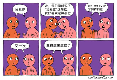 这是一组六格连环漫画，描绘了一对卡通情侣从享受默契到陷入诡异的心理变化过程：第一格中，橙色与粉色卡通角色同时说出“我爱你”，两人面带欣喜，抬手做出互动姿态；第二格中，两人凑近彼此，同步表达对这种默契的喜爱，话语完全一致；第三格，两人再次同步说出相同的话，依旧带着惊喜感；第四格，他们又一次同步说话，此时表情已开始转为疑惑；第五格，两人同步说出“变得越来越怪了”，脸上满是不安；最后一格，两人放下手，表情凝重，气氛彻底变得诡异。原本浪漫的默契逐渐演变成不受控制的诡异同步，让两人从欣喜转为不安，用夸张的黑色幽默展现了过度同步带来的荒诞感。