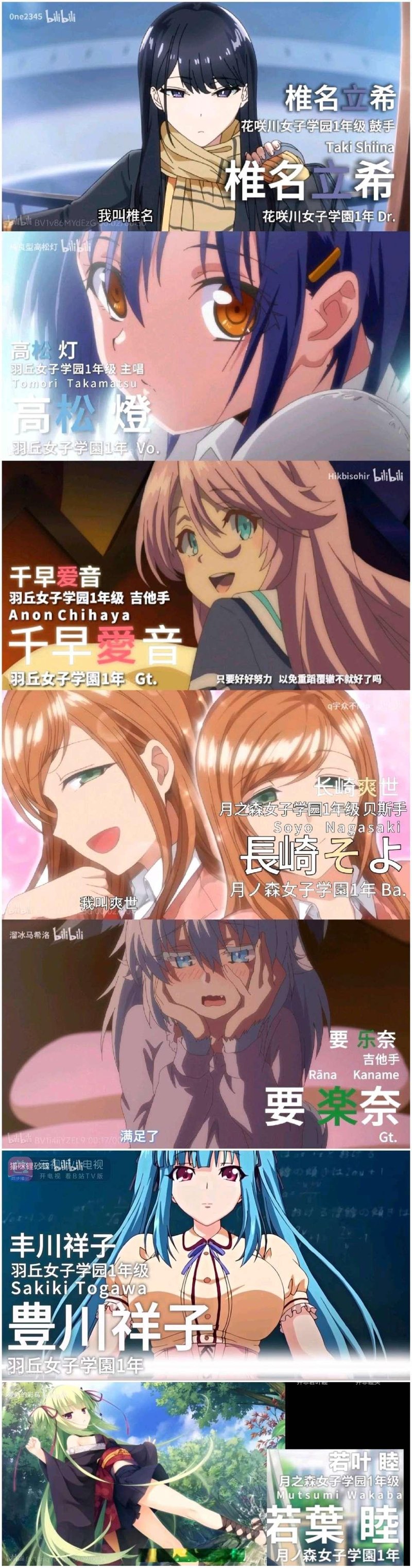 若叶睦