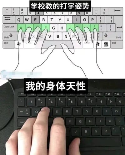 图片分为上下两部分对比展示打字姿势。上半部分是学校教授的标准打字姿势示意图，键盘的F、G、H、J等主键区按键被绿色高亮，双手手指规范地放在对应位置，配文“学校教的打字姿势”；下半部分是实拍的真实打字场景，一只手的食指和中指随意敲击键盘，配文“我的身体天性”，幽默地呈现了理论教学与实际操作的反差萌。