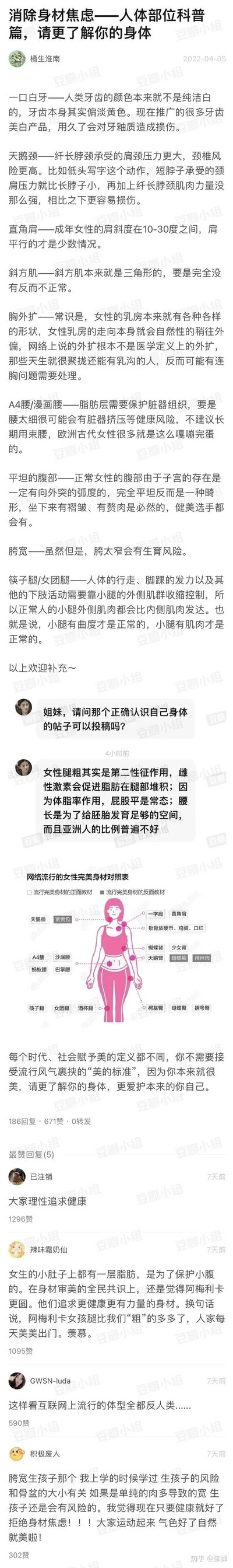 这是一张来自豆瓣小组的超长图文混排帖子，发布于2022年4月5日，作者为橘生淮南，核心主题是帮助女性消除身材焦虑，通过科普人体各部位的正常生理特征，打破网络上传播的“完美身材”误区。帖子主体内容为原创科普文字，依次讲解了一口白牙、天鹅颈、直角肩、斜方肌、胸外扩、A4腰/漫画腰、平坦腹部、胯宽、筷子腿/女团腿等部位的真实生理状态，指出网络流行的诸多“完美身材标准”不符合正常人体结构，甚至存在健康风险；中间包含用户投稿补充的内容，解释女性腿粗、屁股平、腰长的生理原因；还配有一张网络流行完美身材对照表的卡通图，标注出被网络定义为“正面”和“反面”的身材部位。帖子末尾附上倡导接纳自我的文字，评论区用户纷纷留言，传递理性追求健康、接纳自然身体的观念，最赞评论呼吁大家理性追求健康，其他评论也补充了身体脂肪的保护作用、网络审美违背人体规律等内容。