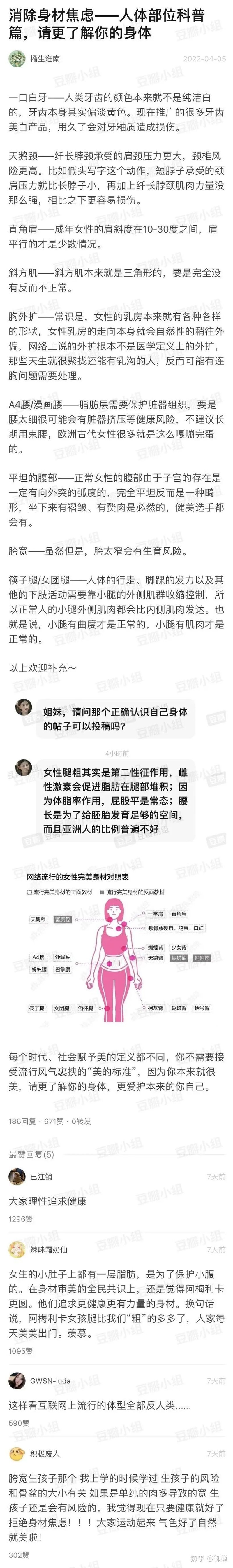 网络流行完美身材对照表