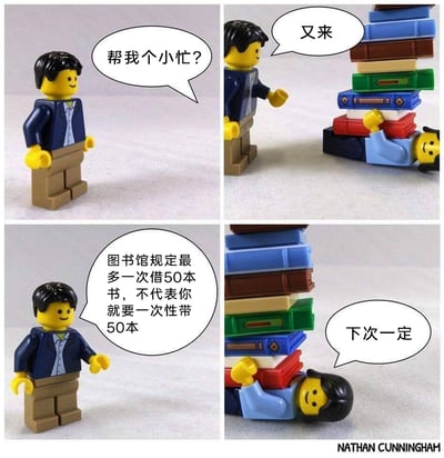 这是一组由乐高小人演绎的四格连环漫画，以图书馆借书为场景展开搞笑内容：第一格中，穿蓝外套棕裤子的乐高小人面带微笑，向对方提出帮忙请求；第二格中，另一个乐高小人被高高一摞乐高书压在身下，无奈地说出“又来”，暗示这种情况已经发生过；第三格，提出请求的小人开始吐槽，点明图书馆规定的单次借书上限50本，并非是要一次性借满50本，调侃对方完全利用规则上限的行为；第四格，被书压着的小人面带笑意回应“下次一定”，延续了常见的“口头承诺却不改”的搞笑梗。整组漫画用夸张的场景和生活化的对话，调侃了那种给自己和他人制造麻烦的“规则利用者”，充满轻松的日常搞笑氛围。