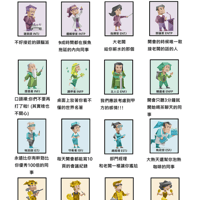 ISTP