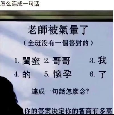 一张图文混排的趣味造句梗图，上方标题为“怎么连成一句话”，主体内容显示“老师被气量了（全班没有一个答对的）”，下方列出6个需要排序的词语：1.闺蜜 2.哥哥 3.我 4.的 5.怀孕 6.了，底部提问“连成一句话怎么念?”。通过设置具有歧义的词语组合（如“闺蜜的哥哥我怀孕了”等可能的搞笑排列）制造笑点，引发对造句结果的好奇和互动。