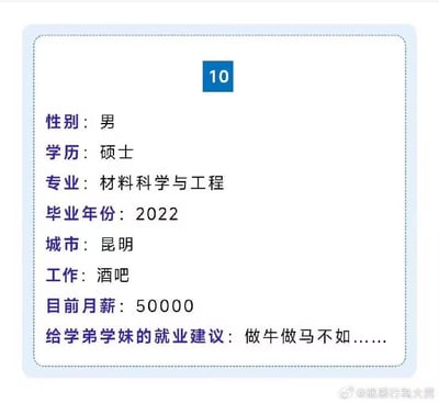 这是一则就业分享类的图文内容，展示了一位2022年毕业的材料科学与工程专业男性硕士的就业情况：他在昆明的酒吧工作，月薪高达50000元，给学弟学妹的就业建议仅留下半句“做牛做马不如……”，形成了专业与就业方向的强烈反差，后半句建议的留白也充满悬念，引发对就业选择的讨论。