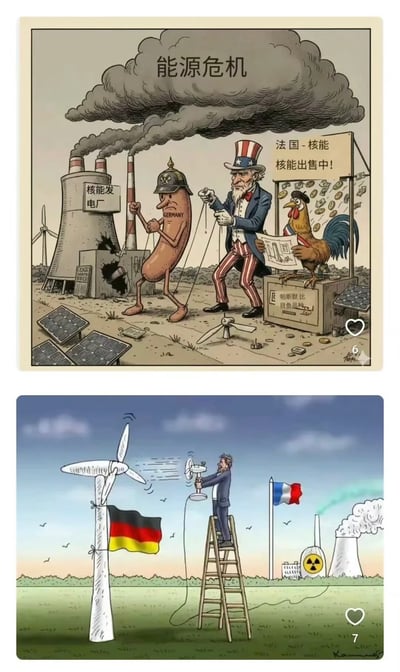 该图为上下两格连环漫画，主题围绕能源危机展开。上格画面上方有“能源危机”字样，背景是黑色浓烟。左侧有标注“核能发电厂”的厂房，厂房旁有风力发电机和散落的太阳能板。中间是拟人化的德国香肠形象（头戴头盔，标有“GERMANY”），右侧是山姆大叔形象（戴星条帽，穿星条裤）手持绳索，旁边有一个标有“法国 - 核能 核能出售中!”的摊位，摊位上有一只公鸡。下格画面左侧是带有德国国旗的风力发电机，一名男子站在梯子上调整小型风车装置，右侧有法国国旗和冒烟的核能发电厂。画面中通过拟人化形象（德国为香肠、美国为山姆大叔、法国为公鸡）和能源设施（核能发电厂、风力发电机、太阳能板）展现能源相关场景。