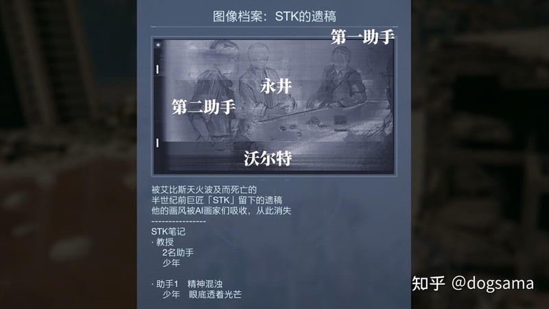 尼尔系列（推测）