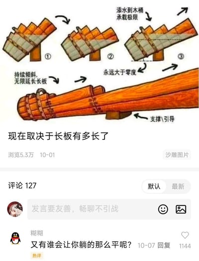 这是一张反经典管理学「木桶理论」的搞笑梗图，原本的木桶理论认为盛水量由最短的板决定，这张图通过连环步骤反套路展示：1-3步先将木桶倾斜至盛水极限，随后直接将木桶改造为无限延长的长板槽，只要保持支撑引导、长板足够长，就能承载更多水量，配文「现在取决于长板有多长了」。下方附带社交平台评论区截图，热评「又有谁会让你躺的那么平呢？」精准吐槽现实中难以拥有理想支撑环境的现状，用荒诞的解构方式打破传统理论，充满搞笑与讽刺的共鸣感。