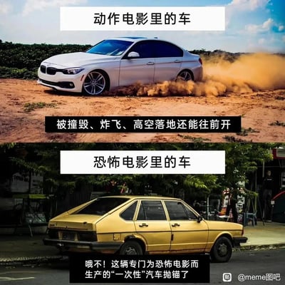 这是一张上下拼接的对比梗图，上半部分对应“动作电影里的车”，用一辆在土路上疾驰扬起尘土的白色宝马车作为配图，配文点明动作电影里车辆的离谱设定——即便经历撞毁、炸飞、高空落地这类严重损毁，依旧可以正常行驶，凸显其“超强耐用性”；下半部分对应“恐怖电影里的车”，用一辆外观老旧的金色轿车作为配图，配文调侃恐怖电影里的车辆总是在关键时候掉链子，是专门为制造恐怖氛围而设定的“一次性”抛锚车。整张图通过两种类型电影里车辆设定的极端反差，来吐槽影视创作里的刻板套路，制造搞笑效果。