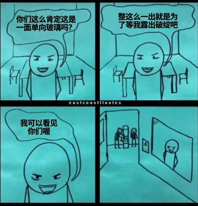 四格连环漫画，以蓝色为背景，主角是一个简笔画风格的人物。第一格中，他带着怀疑的表情问道：‘你们这么肯定这是一面单向玻璃吗？’；第二格，他挑眉猜测：‘整这么一出就是为了等我露出破绽吧’；第三格，他露出得意的笑容说：‘我可以看见你们喔’；第四格反转，展示了房间外有两个人正透过镜子观察，而主角的影像清晰地出现在镜中，揭示了他以为能看穿别人，实则自己才是被观察对象。