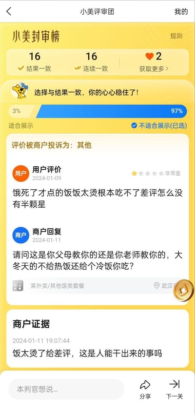 这是美团「小美评审团」的评审界面截图，呈现了一起外卖评价纠纷事件：
1. 用户2024年1月9日点外卖，因餐品太烫无法食用，打一星差评并吐槽没有半颗星的评分选项；
2. 商家2024年1月11日回复时言语冒犯，质问用户“这是你父母教你的还是你老师教你的”，随后以「其他」为由投诉该评价；
3. 当前评审界面显示，97%的评审选择「不适合展示」，截图中的评审者也选择了该选项，且已获得16次结果一致、16次连续一致的记录，拥有2个爱心。
整个事件中商家回复态度恶劣，双方情绪对立，最终评审倾向于判定该评价相关内容不适合平台展示。