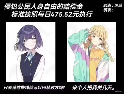 这是一张左右对比的网络梗图，上方标注了「侵犯公民人身自由的赔偿金标准按照每日475.52元执行」的官方赔偿标准文字。左侧是一位紫发短发动漫女生，配文「只要花这些钱就可以囚禁对方吗？」，以误解赔偿规则的角度制造调侃效果；右侧是一位金发双马尾动漫女生，配文「来个人把我关几天。」，用反向玩梗的方式表达想靠这个标准「躺赚」的趣味想法，整体通过角色的反差发言制造搞笑氛围，无谐音梗或双关暗示。