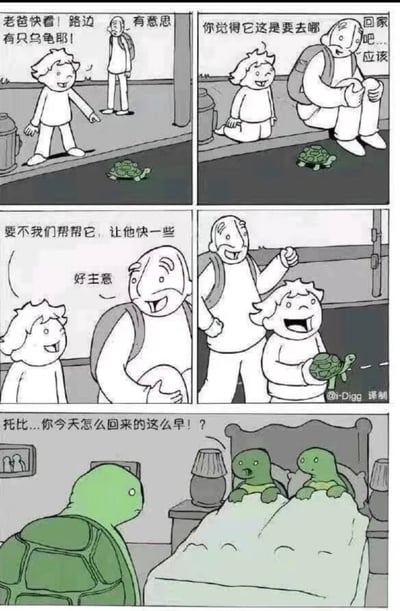 这是一则五格连环漫画，讲述了一对父子的暖心乌龙故事。第一格中儿子兴奋地指着路边的小乌龟喊老爸来看；第二格儿子询问乌龟要去哪里，老爸猜测它可能要回家；第三格儿子提议帮助乌龟快点回家，老爸表示这是个好主意；第四格父子俩开心地拿着乌龟走向家门；第五格画面一转，一只大乌龟看着床上的小乌龟惊讶地问：“托比...你今天怎么回来的这么早！？”，原来父子俩误打误撞真的帮小乌龟快速回到了家。整个漫画风格温馨幽默，通过简单的情节展现了善意带来的意外温暖。