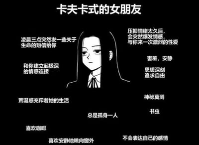 这是一张黑白图文混排的网络梗图，以一个面无表情的长发卡通女生为视觉中心，围绕她罗列了一系列标签，将卡夫卡文学作品中荒诞、孤独、深刻又压抑的特质，映射到“女朋友”这个人设上，塑造出一个性格复杂的伴侣形象：她害羞安静、思想深刻却不擅长表达情绪，生活充满荒诞感，习惯孤身一人，偶尔会在压抑后爆发强烈情感，还会在凌晨分享关于生命的思考，同时有着爱咖啡、爱看书、喜欢眺望窗外的习惯。