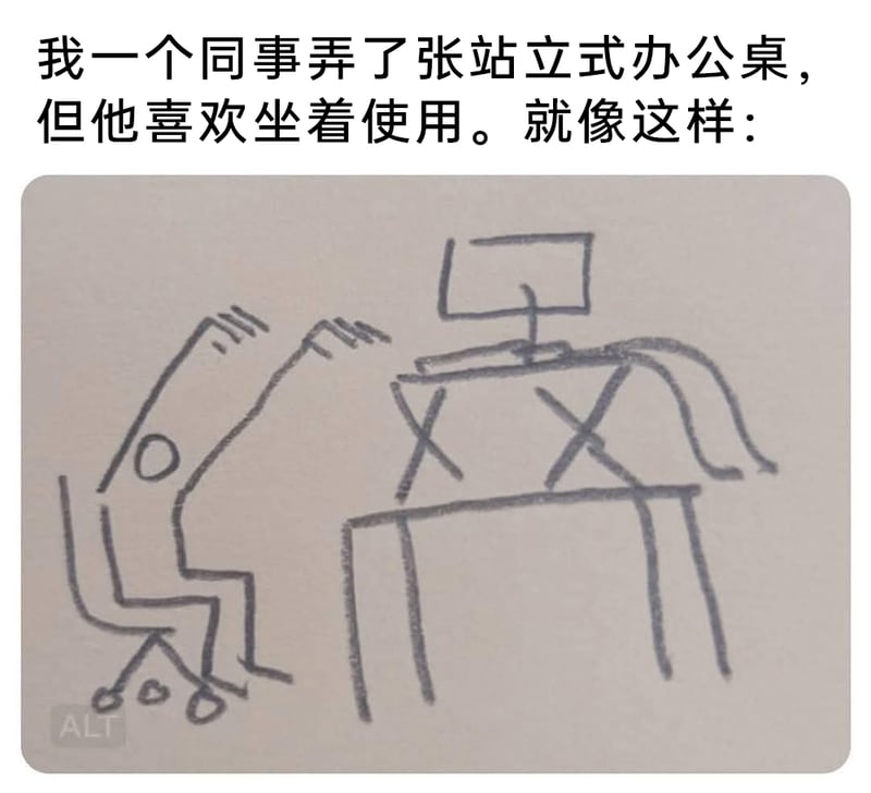 职场职员