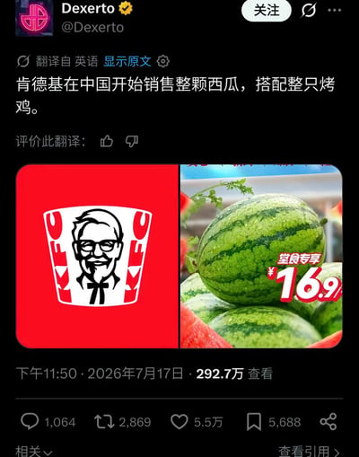 这是一张X（原Twitter）平台的推文截图，发布账号为认证账号Dexerto，推文文字内容称肯德基在中国开始销售整颗西瓜，搭配整只烤鸡，配图为左右拼接形式：左侧是红色背景上倒转显示的肯德基KFC品牌标识，标识内有肯德基标志性的上校头像；右侧是整颗西瓜的商品展示图，图中标注有“堂食专享 ¥16.9”的售价信息。推文显示发布时间为2026年7月17日23:50，累计获得292.7万次查看、1064条评论、2869次转发、5.5万点赞和5688次收藏。