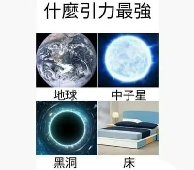 图片顶部有文字'什麼引力最強'，下方以2x2网格排列四张图片。左上为地球图片，下方标注'地球'；右上为蓝色发光的中子星图片，标注'中子星'；左下为黑洞图片，标注'黑洞'；右下为卧室中的床图片，标注'床'。通过科学中具有强引力的天体（地球、中子星、黑洞）与日常生活中的床进行幽默对比，暗示床对人的吸引力最强，引发共鸣和笑点。