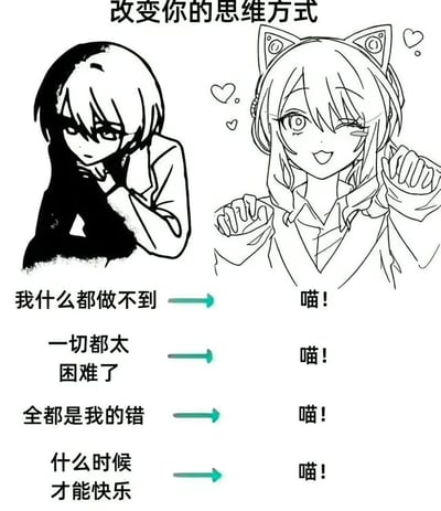 这是一张左右对比的治愈系图文梗图，左侧是被黑色阴影笼罩、陷入自我否定的角色，配文“我什么都做不到”“一切都太困难了”“全都是我的错”“什么时候才能快乐”，传递出沮丧、自卑的情绪；右侧是戴着猫耳耳机、做出猫爪姿势的活泼角色，用重复的“喵！”回应所有负面想法，以卖萌的轻松方式消解情绪内耗，鼓励人们转换心态，摆脱负面情绪的困扰，整体为黑白线稿风格，无谐音梗或双关内容。
