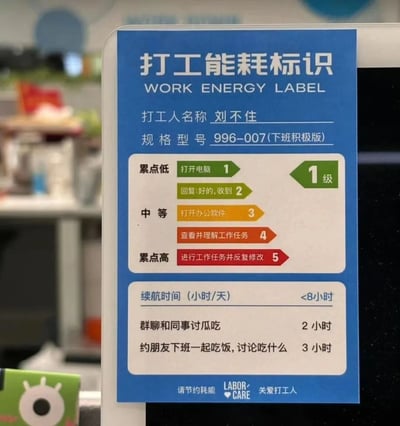 这是一张模仿家电能效标识制作的趣味职场内容图——“打工能耗标识”，以幽默自嘲的方式展现职场打工人的日常工作状态。标识中设定打工人名称为“刘不住”，规格型号为“996-007(下班积极版)”，用类似能效分级的方式将不同工作内容按“累点”分为低、中、高三个等级：累点低的是打开电脑、回复“好的，收到”这类简单操作；中等累点为打开办公软件、查看并理解工作任务；累点高的是进行工作任务并反复修改这类耗费精力的工作。续航时间标注为每天小于8小时，还额外列出了群聊吃瓜、约朋友讨论吃饭的耗时，底部配有“请节约能耗 关爱打工人”的标语，精准戳中职场人对工作的疲惫感，以及摸鱼、盼下班的普遍心态，极易引发职场群体的共鸣。