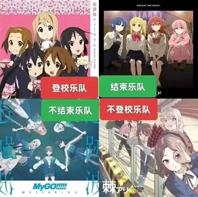 这是一张四格拼接的动漫乐队对比图，以2x2网格形式呈现。左上为《轻音少女》的「登校乐队」，五位穿着校服的少女围在一起吃蛋糕，表情开心；右上是《孤独摇滚》的「结束乐队」，四位成员坐在舞台背景前，氛围沉稳；左下是《BanG Dream! MyGO!!!!!!》的「不结束乐队」，成员们以动态姿势排列；右下是另一组动漫乐队的「不登校乐队」，少女们站在站台上，表情多样。图片通过文字标签和角色风格形成鲜明对比，展现不同动漫中校园乐队的特色。