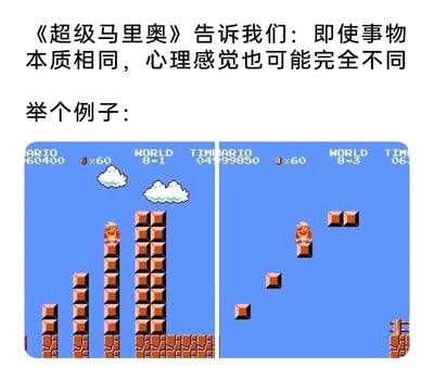 这是一张图文结合的梗图，上方用文字提出核心观点：即使事物本质相同，心理感觉也可能完全不同。下方是两张FC经典游戏《超级马里奥兄弟》的关卡截图作为实例：左侧是8-1关卡，马里奥站在连续递增的砖块柱顶端，砖块呈连续高墙状，视觉上给人稳定、安全的感受；右侧是8-3关卡，马里奥站在一块孤立的砖块上，周围是分散的单块砖块，视觉上传递出惊险、不安的感受。实际上马里奥在两张截图中的高度位置本质相近，但不同的砖块布局带来了截然不同的心理体验，直观地印证了上方的观点。