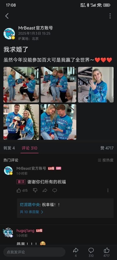 这是哔哩哔哩平台上MrBeast官方账号发布的一条喜讯动态，标题为“我求婚了”，配文写道“虽然今年没能参加百大可是我赢了全世界～❤️❤️❤️”，同时附带五张记录求婚场景的实拍照片：照片中MrBeast和未婚妻穿着同款蓝色雪花图案毛衣，依次展示了MrBeast单膝跪地求婚、两人亲密互动、未婚妻展示手上的求婚戒指、两人和宠物狗在圣诞树旁合影、一起看戒指的温馨画面。动态发布后，评论区里该官方账号置顶回复“谢谢你们所有的祝福”，网友和粉丝们纷纷留言送上“祝幸福！！”“恭喜！！！”等祝福，整体氛围温馨幸福，充满喜悦。