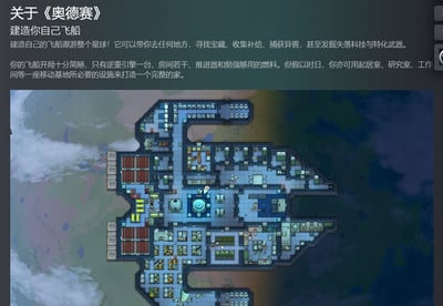 这是一张游戏《奥德赛》的界面截图，展示了飞船建造系统的介绍。上方是中文说明文字，介绍玩家可以建造自己的飞船探索星球、寻找宝藏、收集补给、捕获异兽和发掘科技。下方是一张详细的飞船内部布局图，显示了各种房间和设施的配置，背景是太空和星球的景象。