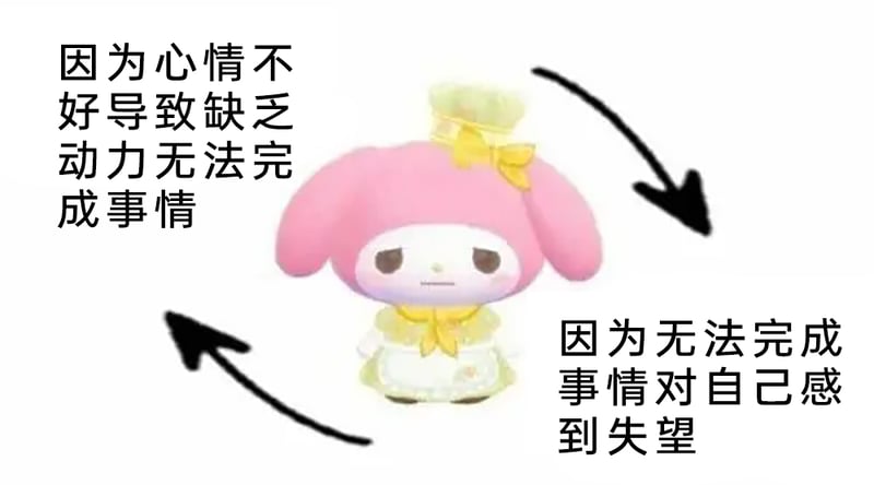 三丽鸥旗下卡通IP