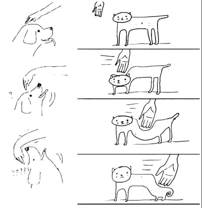 这是一组黑白线稿连环漫画，分为左右两部分。右侧四格依次展示了一只人手对猫的荒诞“改造”过程：初始是一只正常站立的猫，手掌按下猫的上半身使其身体结构改变；接着手掌移动猫的躯干让身体拉长；最后经过调整，猫的外形变得和狗十分相似。左侧三格对应右侧的改造过程，呈现了一只狗的反应变化：一开始看到手掌靠近猫时，狗露出疑惑的表情；随着猫的外形逐渐改变，狗的疑惑程度加深；最后看到猫变成狗的样子，狗露出震惊、不敢相信的神态。漫画通过这种违背常理的动物外形改造情节，制造出强烈的反差感，以此实现搞笑的效果。