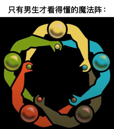 图片上方有文字“只有男生才看得懂的魔法阵：”，下方是一个黑色背景上的彩色图案。图案由多个不同颜色（黄色、绿色、蓝色、红色、棕色等）的简化人形组成一个圆形，每个人形都伸出手与相邻的人形相连接，形成一个类似魔法阵的结构。这张图通过将常见的男孩游戏活动（如手拉手围成圈）幽默地称为“只有男生才懂的魔法阵”，制造性别相关的轻松笑点。