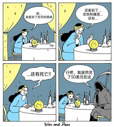 四格漫画描绘了一个算命场景。第一格中，一位戴着头巾的算命师看着水晶球说："嗯... 我看到了无尽的黑暗"。第二格继续说："还看到了... 悲伤和痛苦... 还有..."。第三格表情惊讶地大喊："...还有死亡!!"。第四格揭示真相，原来对面坐着的是拿着镰刀的死神，他无奈地说："行吧，我居然花了50美元在这"。