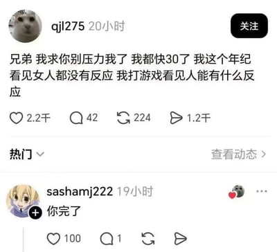 这是一张竖版中文社交媒体截图，界面来自类似 X（原 Twitter）的平台。上方主帖由用户 qjl275 在20小时前发布，头像为一只表情呆滞、面无表情的猫。帖文写道：“兄弟 我求你别压力我了 我都快30了 我这个年纪看见女人都没有反应 我打游戏看见人能有什么反应”。内容明显是在游戏场景中回应队友的催促或指责，用快30岁、对女性都“没有反应”来夸张自嘲精神和身体反应迟钝，进而说明自己打游戏看到人也很难及时反应。帖文下方显示2.2千赞、42条评论、224次转发和1.2千次分享。下方热门评论区中，使用金发动漫头像的用户 sashamj222 在19小时前回复“你完了”，并获得100个赞。这句简短评论带着调侃和“宣判结局”的意味，把主帖中的自嘲进一步推向荒诞感，仿佛在说对方不仅游戏反应慢，连状态也“没救了”。整张图的笑点来自游戏压力、年龄焦虑与简短神评论之间的配合。