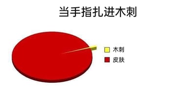 暂无描述
