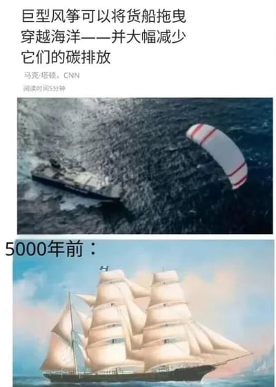 图片采用上下对比的图文混排形式。上半部分配有文字“巨型风筝可以将货船拖曳穿越海洋——并大幅减少它们的碳排放（马克·塔顿，CNN，阅读时间5分钟）”，下方是一艘货船在海上被红白相间的巨型风筝拖曳前行的实景画面；下半部分以“5000年前：”为标题，展示了一艘带有多面巨大风帆的古代帆船在海上航行的场景。通过现代风筝拖船减碳技术与古代帆船依赖风能的航海方式形成鲜明对比，幽默地呼应了“返璞归真”的主题，暗示人类在环保压力下重新回归风能利用的古老智慧。
